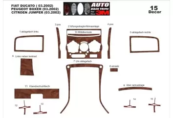 Peugeot Boxer 02.02-01.06 3M 3D Interior Dashboard Trim Kit Dash Trim Dekor 15-Parts