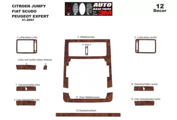 Peugeot Expert 01.2007 3M 3D Interior Dashboard Trim Kit Dash Trim Dekor 12-Parts