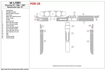 Porsche 911 1989-1997 Gearsometer Type B Interior BD Dash Trim Kit