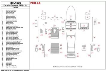 Porsche Cayenee 2003-UP With or Without NAVI Interior BD Dash Trim Kit