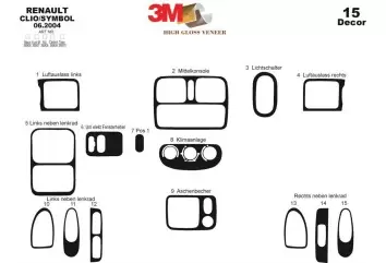 Renault Clio Symbol 06.04-09.08 3M 3D Interior Dashboard Trim Kit Dash Trim Dekor 15-Parts