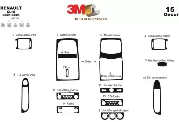 Renault Clio-2 06.01-08.05 3M 3D Interior Dashboard Trim Kit Dash Trim Dekor 15-Parts