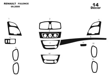 Renault Fluence 01.2010 3D Inleg dashboard Interieurset aansluitend en pasgemaakt op he 13 -Teile