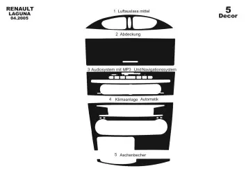 RENAULT Renault Laguna 04.05-08.09 3M 3D Interior Dashboard Trim Kit Dash Trim Dekor 5-Parts €36.49
