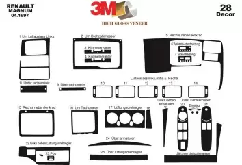 Renault Magnum 04.97-03.02 3M 3D Interior Dashboard Trim Kit Dash Trim Dekor 28-Parts Renault Magnum 04.97-03.02 3M 3D Interior Dashboard Trim Kit Dash Trim Dekor 28-Parts