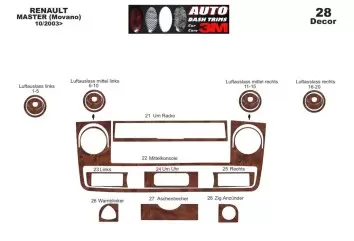 Renault Master 01.04-12.09 3M 3D Interior Dashboard Trim Kit Dash Trim Dekor 28-Parts