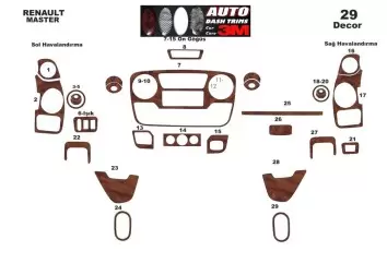 Renault Master-Nissan Interstar 01.2010 3M 3D Interior Dashboard Trim Kit Dash Trim Dekor 29-Parts