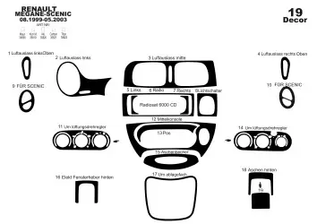 Renault Megane Scenic 08.99 - 05.03 3D Inleg dashboard Interieurset aansluitend en pasgemaakt op he 19 -Teile