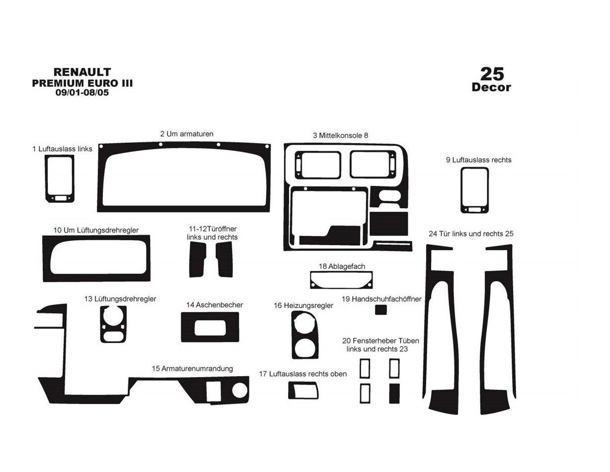 Renault Premium Midlum Euro 3 09.01-08.05 3M 3D Interior Dashboard Trim Kit Dash Trim Dekor 25-Parts
