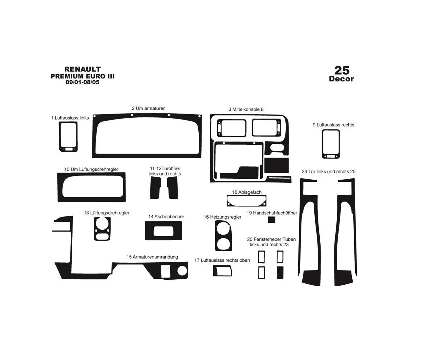 Renault Premium Midlum Euro 3 01-05 Kit la décoration du tableau de bord 25-Pièce - 1 - habillage decor de tableau de bord