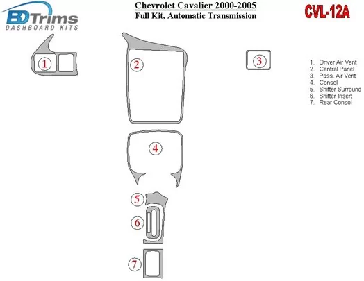 Chevrolet Cavalier 2000-2005 Full Set, Automatic Gear Interior BD Dash Trim Kit