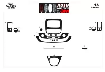 Renault Trafic 01.2015 3D Inleg dashboard Interieurset aansluitend en pasgemaakt op he 19 -Teile
