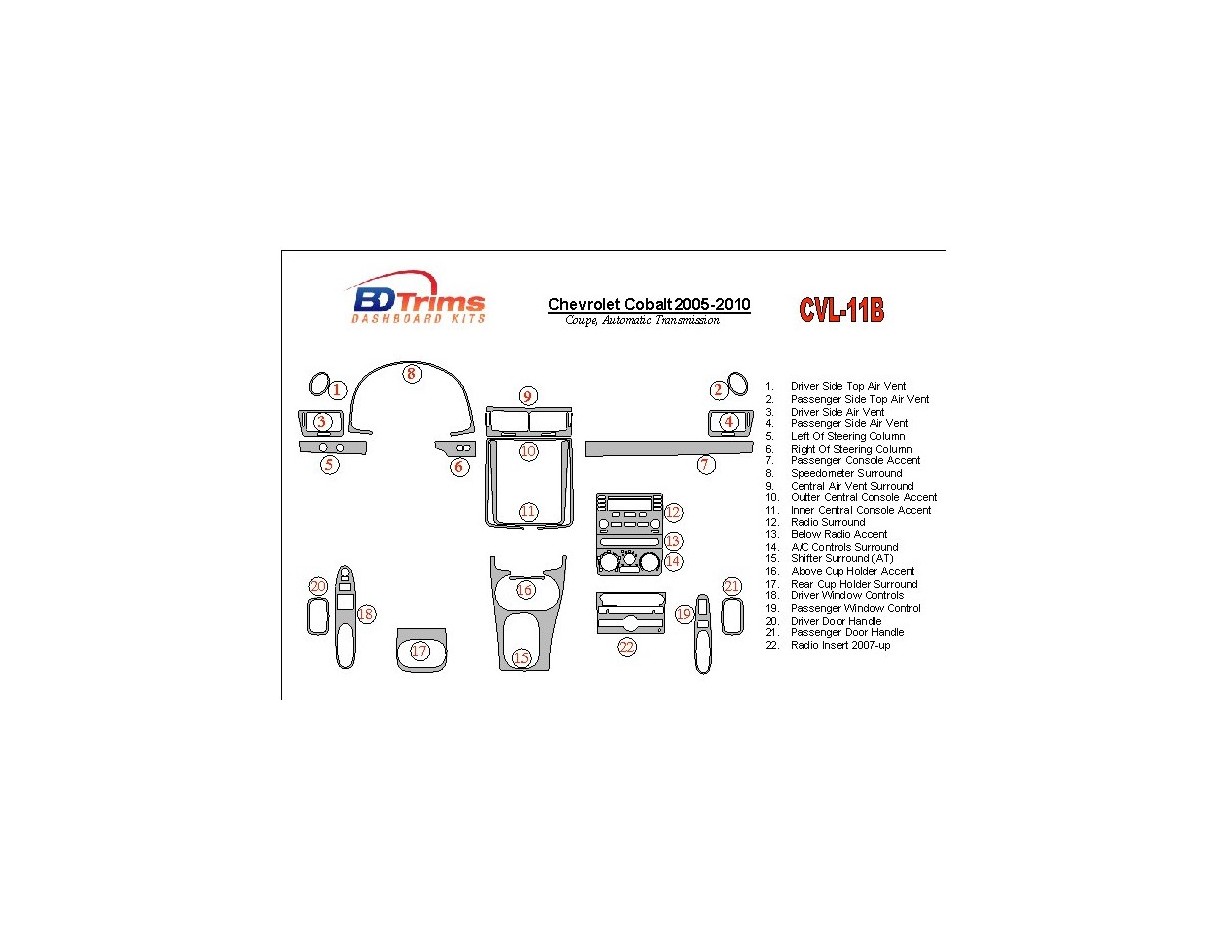 Chevrolet Cobalt 2005-UP Coupe, Automatic Gear Interior BD Dash Trim Kit