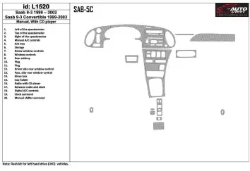Saab 9-3 1999-2002 Manual Gearbox, With CD Player, Without OEM, 20 Parts set BD Interieur Dashboard Bekleding Volhouder