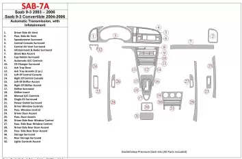 Saab 9-3 2003-2006 Automatic Gear, With Infotaintment Interior BD Dash Trim Kit