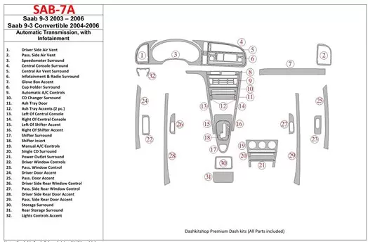 Saab 9-3 2003-2006 Automatic Gear, With Infotaintment Interior BD Dash Trim Kit