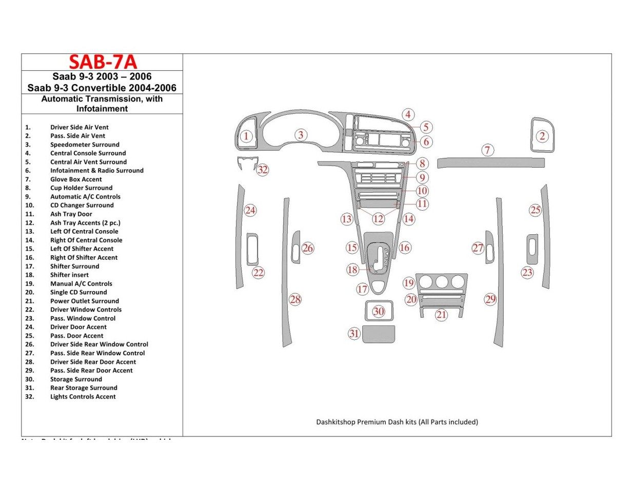 Saab 9-3 2003-2006 Automatic Gear, With Infotaintment Decor de carlinga su interior