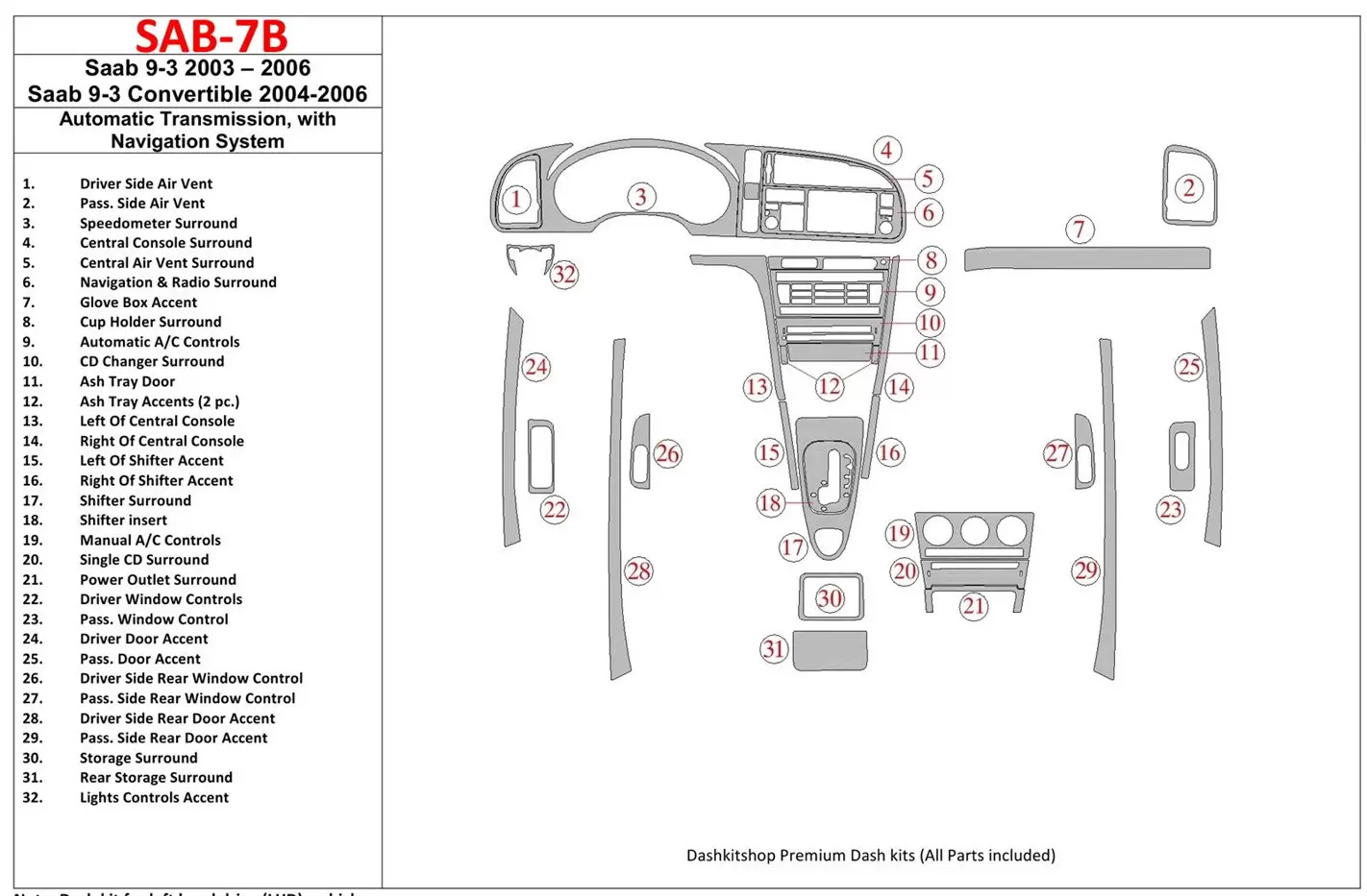 Saab 9-3 2003-2006 Automatic Gear, With NAVI system BD Interieur Dashboard Bekleding Volhouder