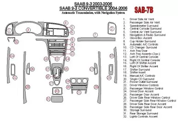 Saab 9-3 2003-2006 Automatic Gear, With NAVI system BD Interieur Dashboard Bekleding Volhouder