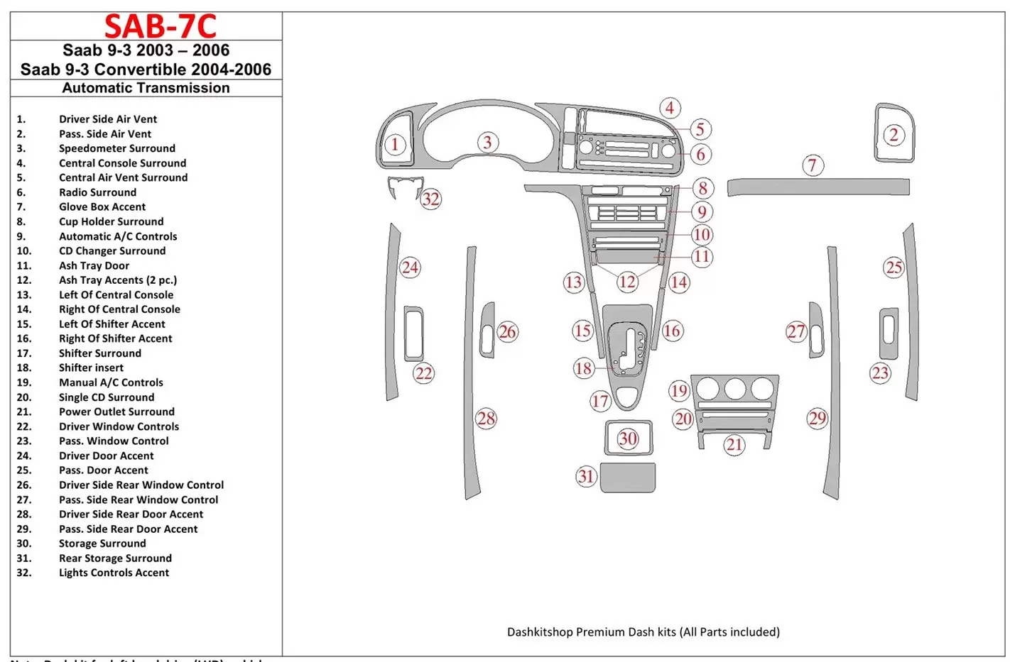 Saab 9-3 2003-2006 Automatic Gear, Without Infotainment Center Decor de carlinga su interior