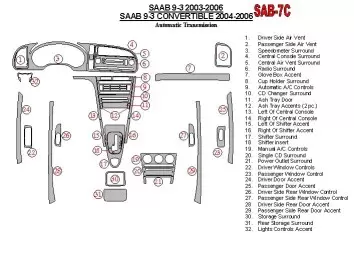 Saab 9-3 2003-2006 Automatic Gear, Without Infotainment Center Interior BD Dash Trim Kit