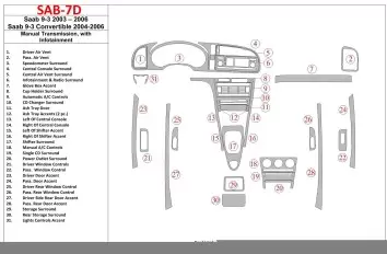 Saab 9-3 2003-2006 Manual Gear Box, With Infotaitment Interior BD Dash Trim Kit