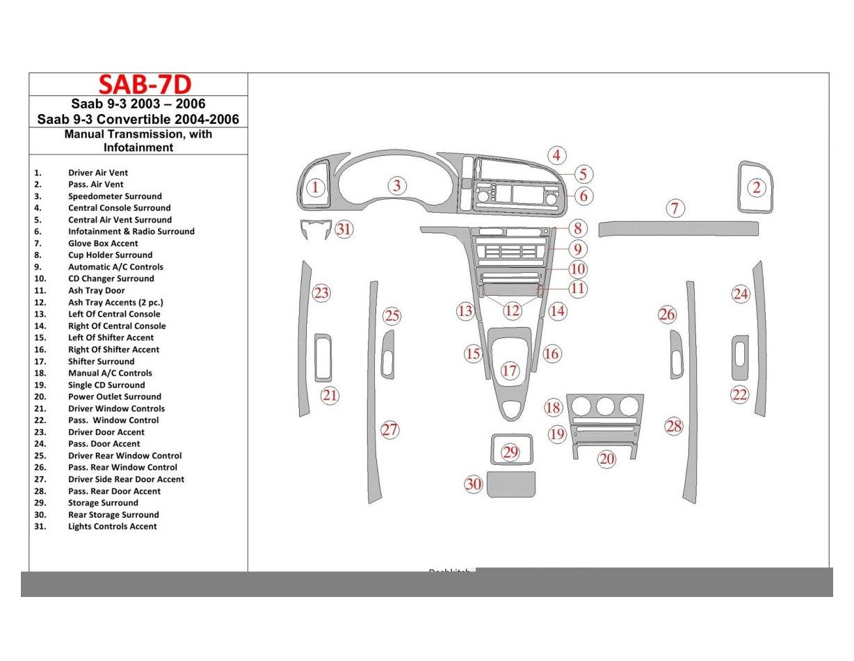 Saab 9-3 2003-2006 boîte manuelle Box, Avec Infotaitment BD Kit la décoration du tableau de bord - 1 - habillage decor de tablea