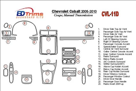 Chevrolet Cobalt 2005-UP Coupe, Manual Gear Box BD Interieur Dashboard Bekleding Volhouder