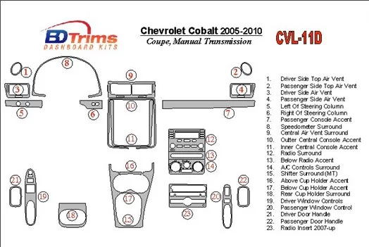 Chevrolet Cobalt 2005-UP Coupe, Manual Gear Box Interior BD Dash Trim Kit