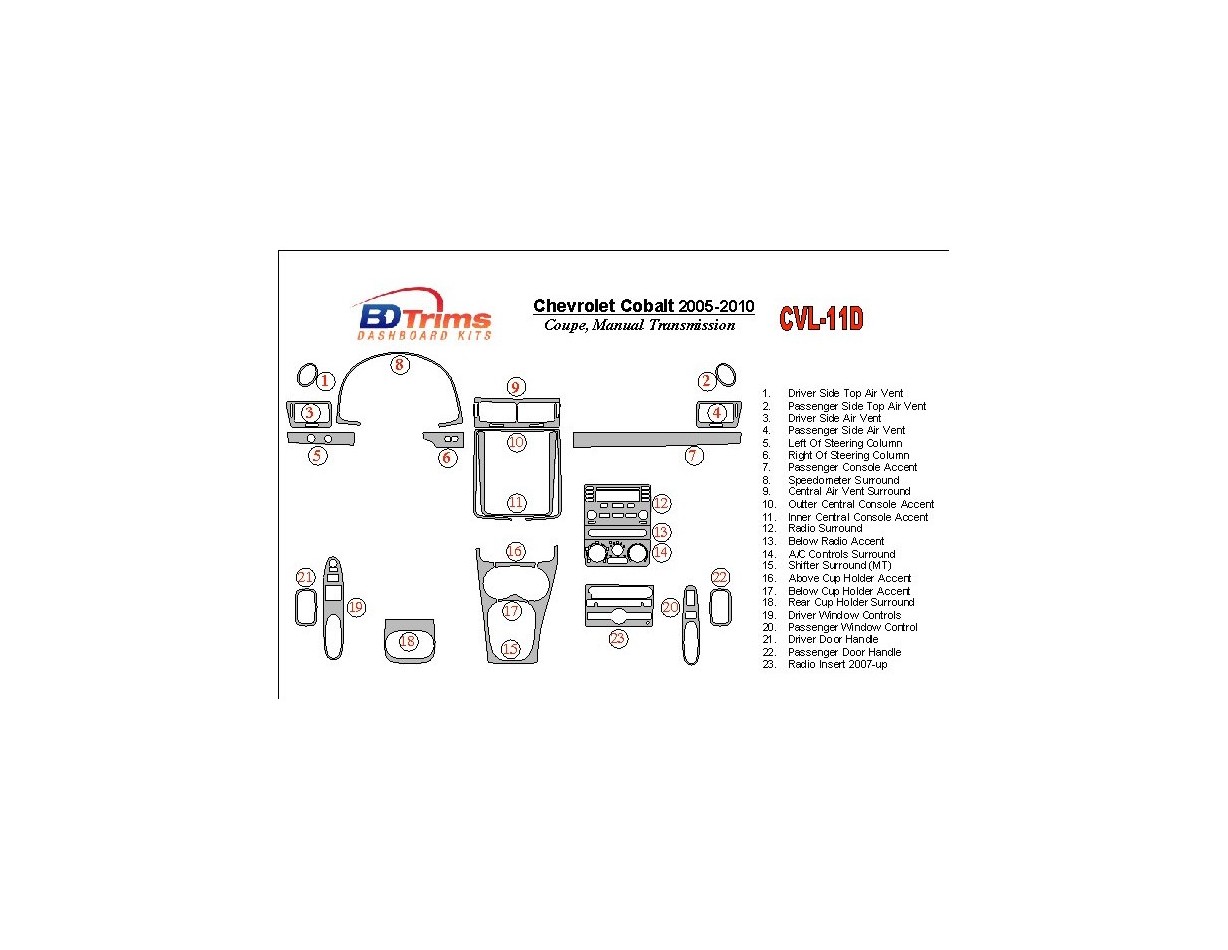 Chevrolet Cobalt 2005-UP Coupe, Manual Gear Box Interior BD Dash Trim Kit