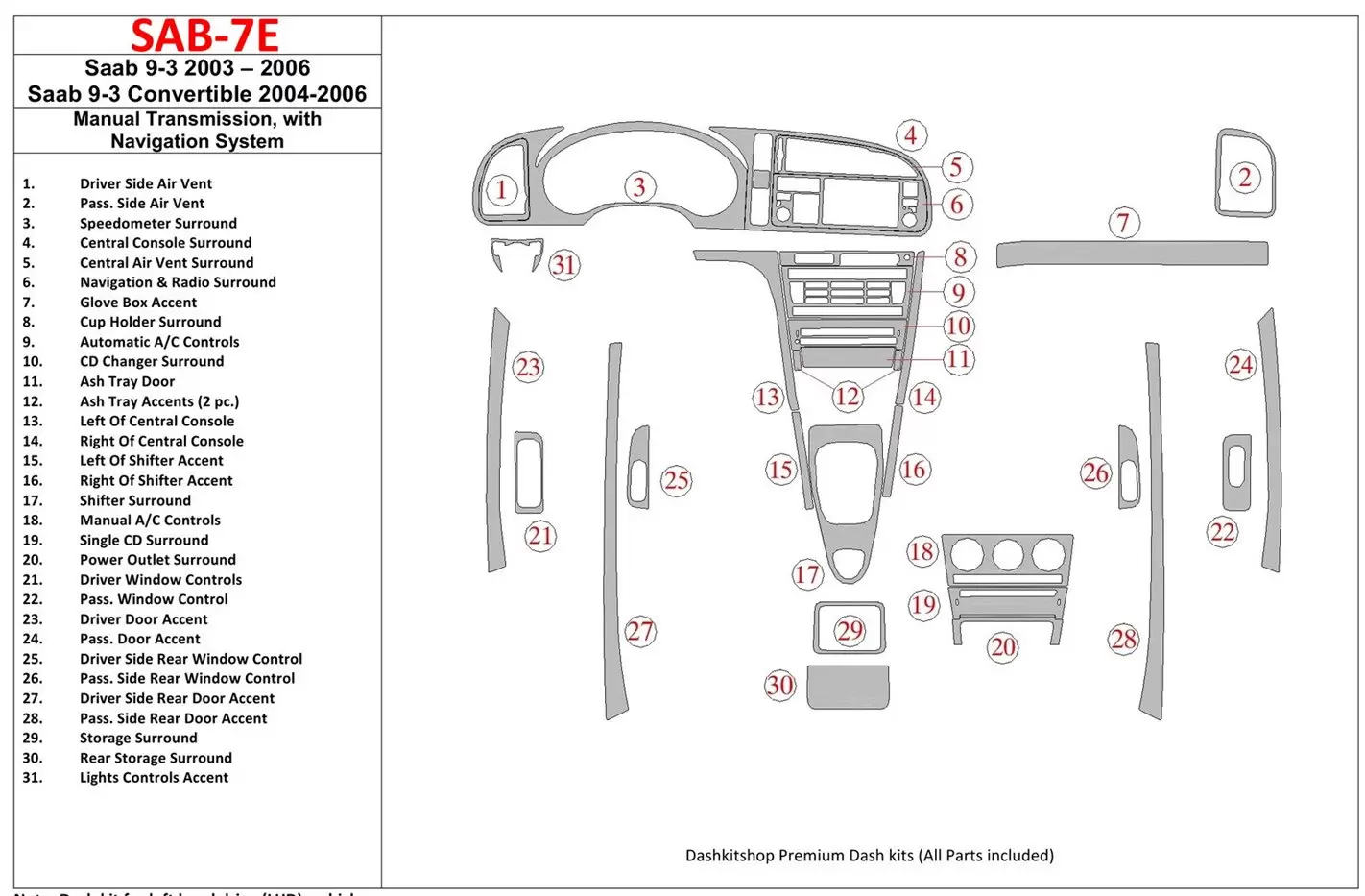 Saab 9-3 2003-2006 Manual Gear Box, With NAVI Decor de carlinga su interior