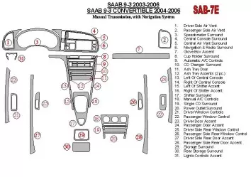 Saab 9-3 2003-2006 Manual Gear Box, With NAVI BD innenausstattung armaturendekor cockpit dekor - 2- Cockpit Dekor Innenraum