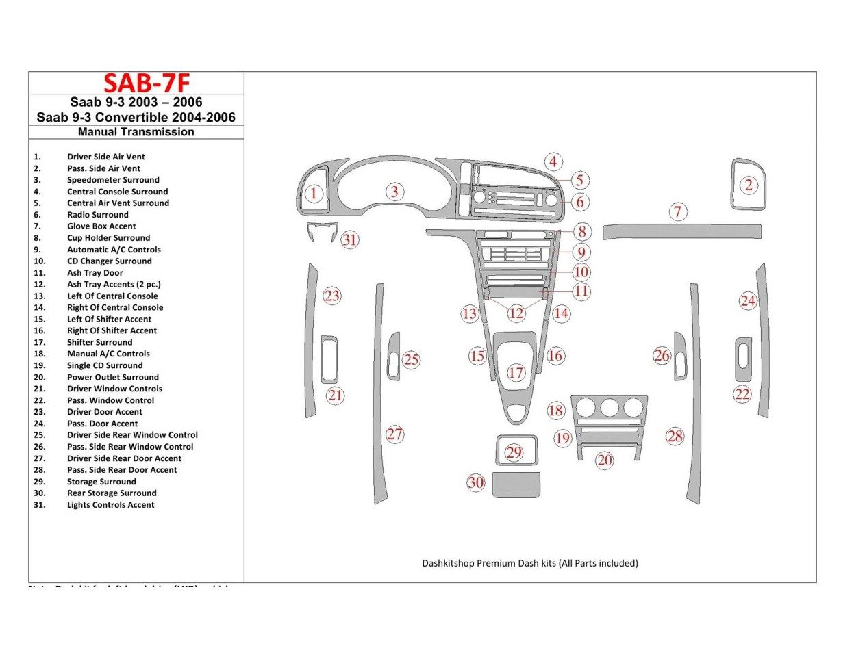 Saab 9-3 2003-2006 Manual Gear Box, Without Infotainment Center Cruscotto BD Rivestimenti interni