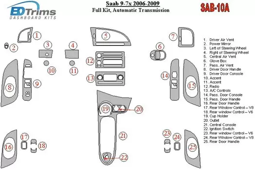 Saab 9-3 2007-UP Full Set, Automatic Gear, Without NAVI BD Interieur Dashboard Bekleding Volhouder
