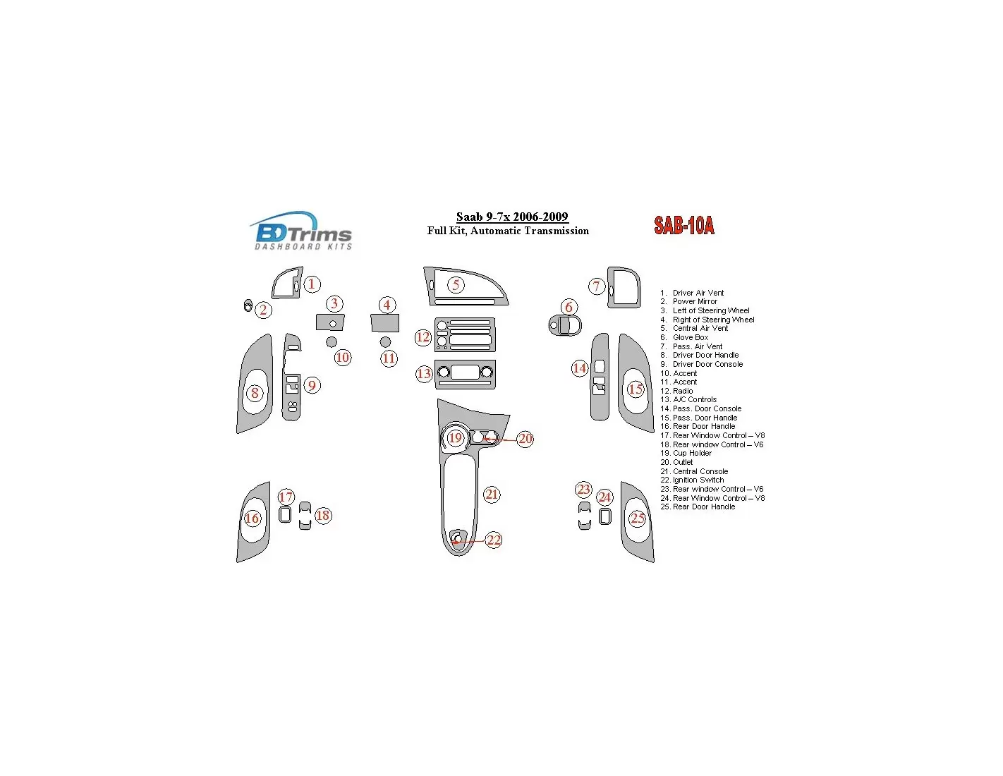 Saab 9-3 2007-UP Full Set, Automatic Gear, Without NAVI Interior BD Dash Trim Kit