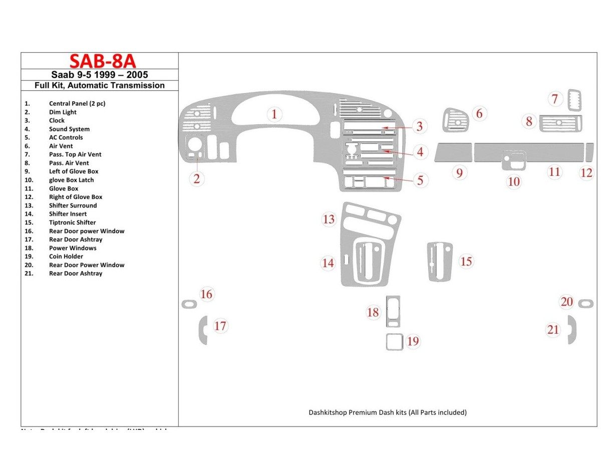 Saab 9-5 1999-2005 Full Set, Automatic Gear Interior BD Dash Trim Kit