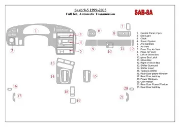 Saab 9-5 1999-2005 Full Set, Automatic Gear Decor de carlinga su interior
