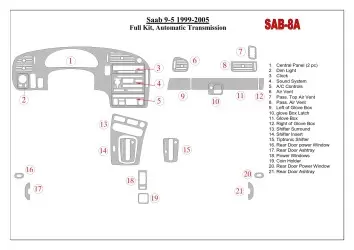 Saab 9-5 1999-2005 Full Set, Automatic Gear Interior BD Dash Trim Kit