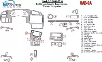 Saab 9-5 2006-UP Full Set, Automatic Gear, Without NAVI Decor de carlinga su interior