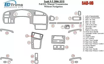 Saab 9-5 2006-UP Full Set, Manual Gear Box, Without NAVI Decor de carlinga su interior