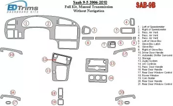 Saab 9-5 2006-UP Full Set, Manual Gear Box, Without NAVI Interior BD Dash Trim Kit