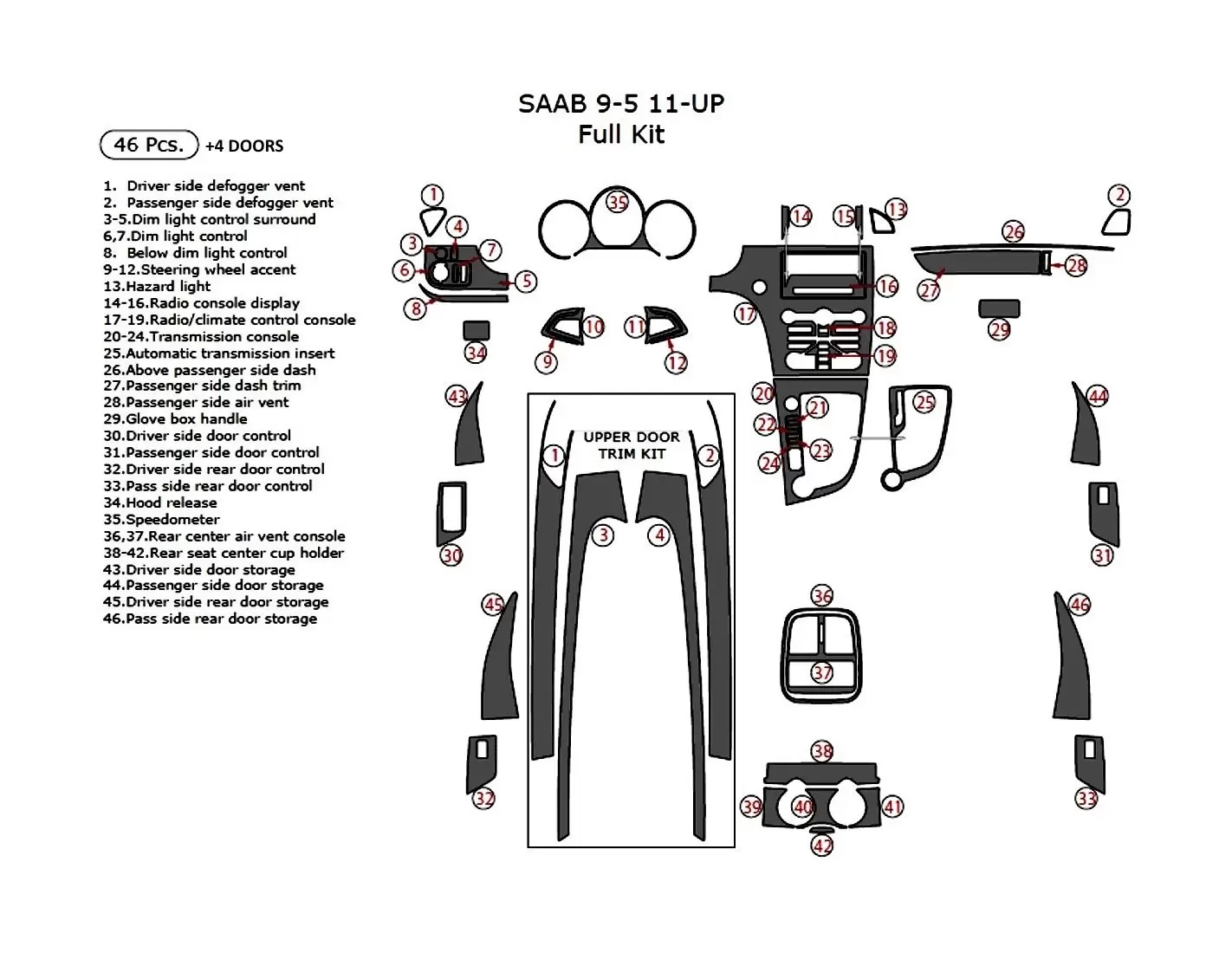 Saab 9-5 2011-2018 Full Set Interior Dash Trim Kit-50-Parts