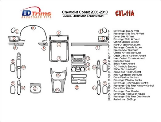 Chevrolet Cobalt 2005-UP Sedan, Automatic Gear Interior BD Dash Trim Kit