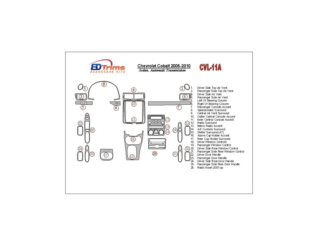 Chevrolet Cobalt 2005-UP Sedan, Automatic Gear BD Interieur Dashboard Bekleding Volhouder