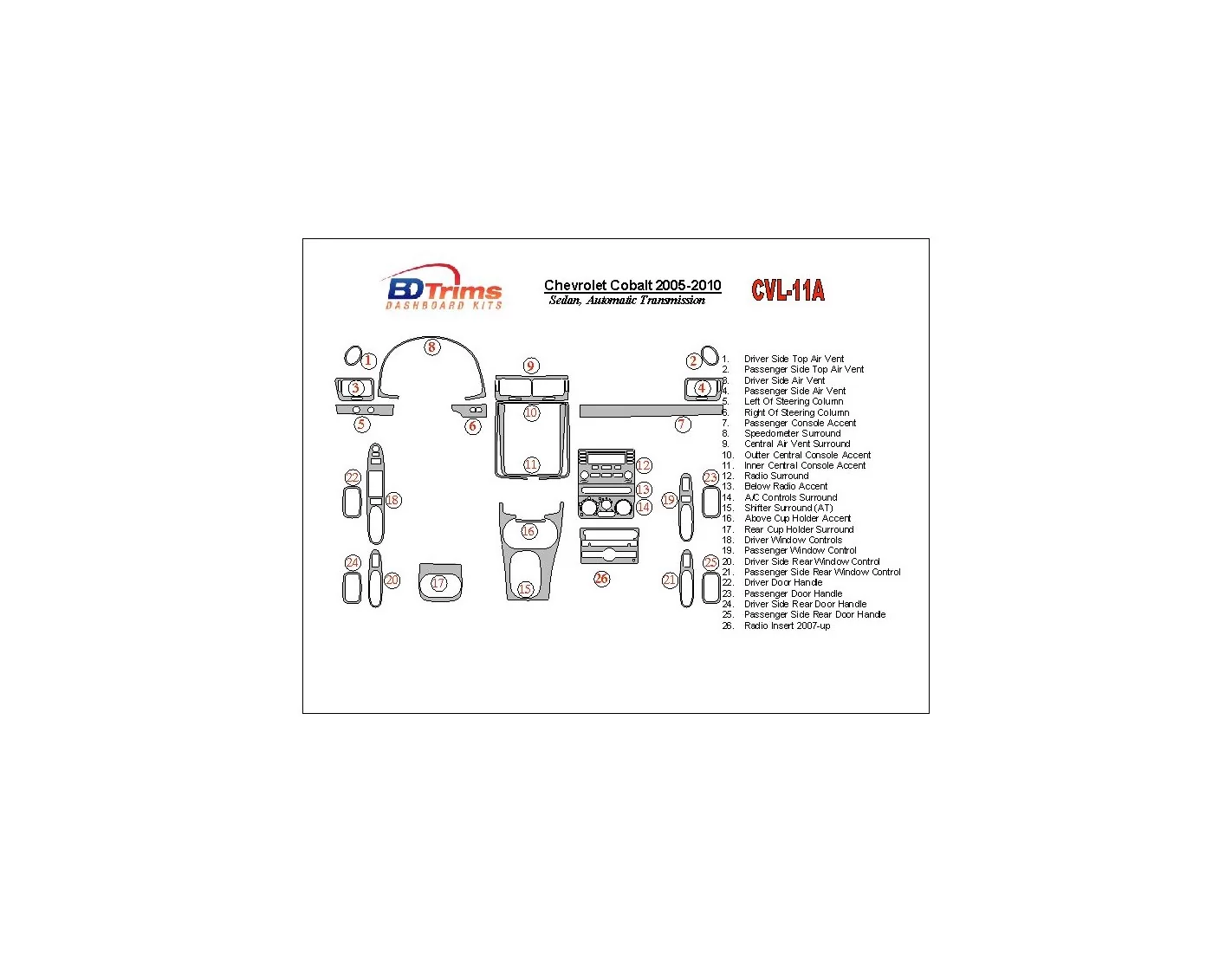 Chevrolet Cobalt 2005-UP Sedan, Automatic Gear Interior BD Dash Trim Kit