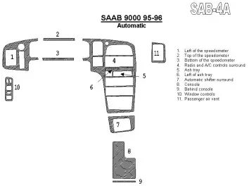 Saab 9000 1995-1996 Automatic Gearbox, 11 Parts set BD Interieur Dashboard Bekleding Volhouder