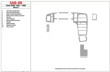 Saab 9000 1995-1996 Manual Gearbox, 11 Parts set BD Interieur Dashboard Bekleding Volhouder