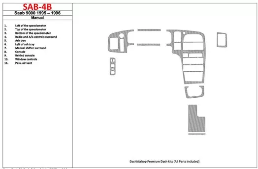 Saab 9000 1995-1996 Manual Gearbox, 11 Parts set Interior BD Dash Trim Kit