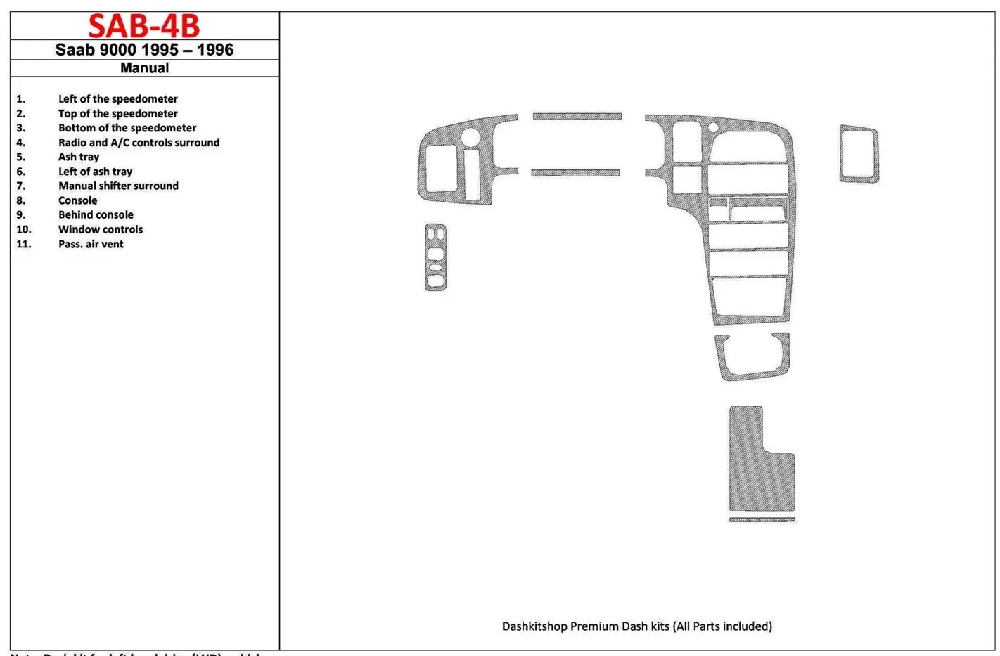 Saab 9000 1995-1996 Manual Gearbox, 11 Parts set BD Interieur Dashboard Bekleding Volhouder