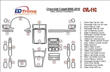 Chevrolet Cobalt 2005-UP Sedan, Manual Gear Box BD innenausstattung armaturendekor cockpit dekor